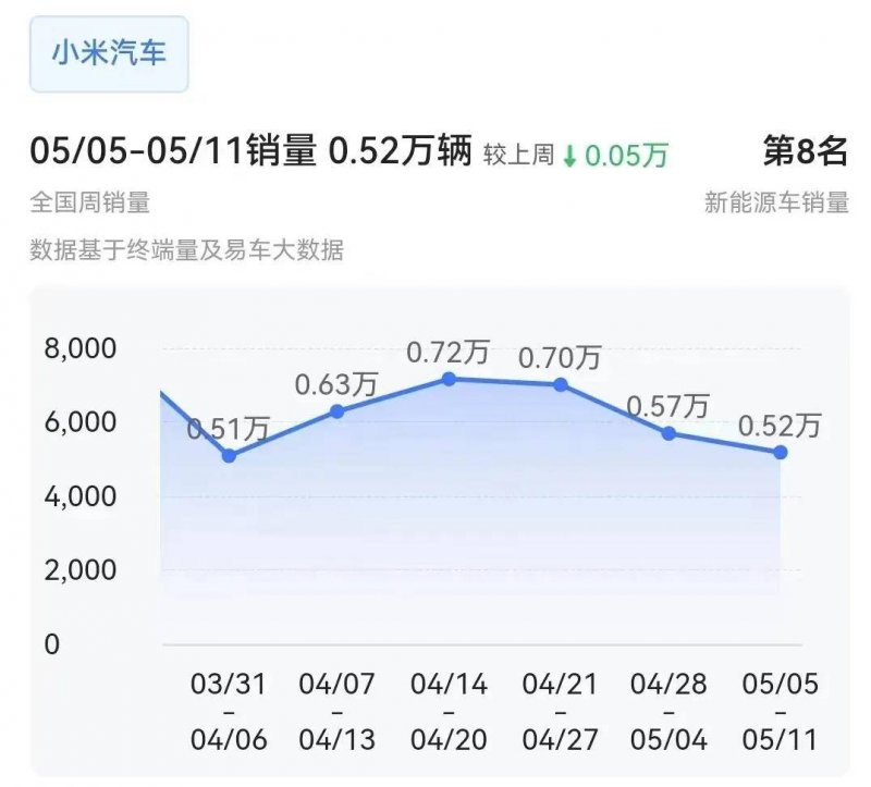 BB Markets蓝莓市场黔西南：建成具有西部特色的高比例新资源和储能示范区