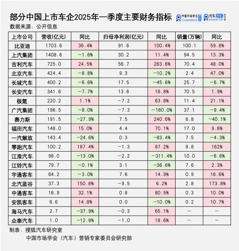 蓝莓外汇监管牌照贵州检察机关依法对梁龙甫涉嫌受贿案提起公诉