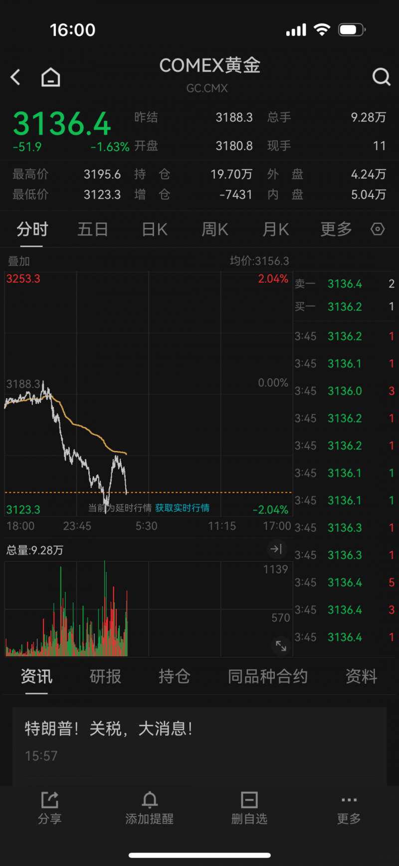 蓝莓外汇交易教程9日傍晚至夜间黔西南州出现强对流天气