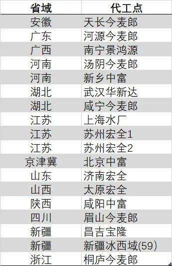 蓝莓外汇平台怎么开户我试用了券商智慧交易平台，一个月后我发现了这些不为人知的秘密