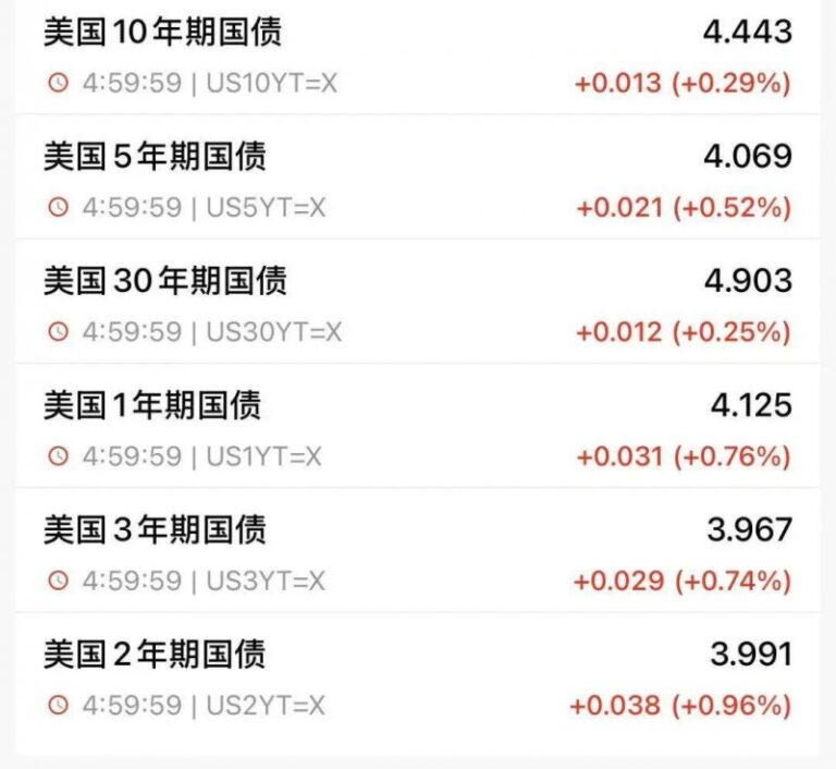 蓝莓外汇市场官网量化交易软件哪款最受欢迎？这些平稳可靠的选择不可不知！