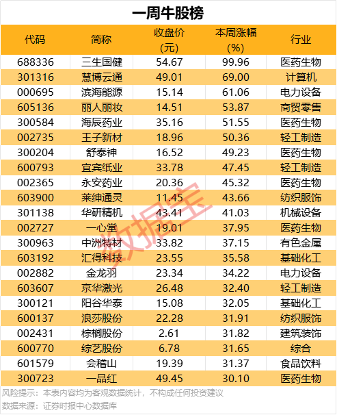 蓝莓市场外汇平台官方网址黔西南州强制隔离戒毒所携手社区院校共创无毒社会